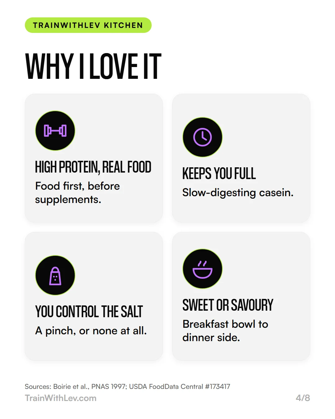 Infographic: four reasons, high protein from real food, keeps you full, you control the salt, sweet or savoury