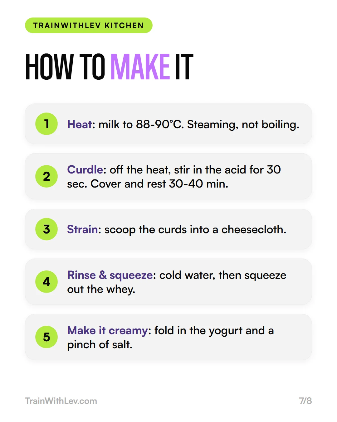 Infographic: five steps, heat to 88 to 90°C, curdle, strain, rinse and squeeze, make it creamy