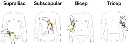 Illustrations showing how to measure a man’s waist, chest, hip, and arm circumference with a measuring tape.